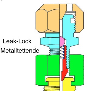 Leaklockmetall